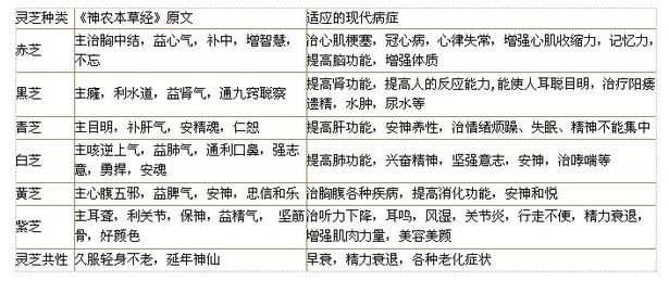 中國靈芝十大品牌|仙客來靈芝|仙客來靈芝破壁孢子粉|仙客來孢子油|仙客來靈芝飲片|仙客來破壁孢子粉|仙客來靈芝中藥飲片|馳名商標(biāo)|www.yuayua.cn| 中國靈芝十大品牌|仙客來靈芝|仙客來靈芝破壁孢子粉|仙客來孢子油|仙客來靈芝飲片|仙客來破壁孢子粉|仙客來靈芝中藥飲片|馳名商標(biāo)|www.yuayua.cn|