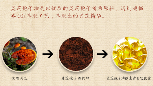 中國(guó)靈芝十大品牌|仙客來(lái)靈芝|仙客來(lái)靈芝破壁孢子粉|仙客來(lái)孢子油|仙客來(lái)靈芝飲片|仙客來(lái)破壁孢子粉|仙客來(lái)靈芝中藥飲片|馳名商標(biāo)|www.yuayua.cn| 中國(guó)靈芝十大品牌|仙客來(lái)靈芝|仙客來(lái)靈芝破壁孢子粉|仙客來(lái)孢子油|仙客來(lái)靈芝飲片|仙客來(lái)破壁孢子粉|仙客來(lái)靈芝中藥飲片|馳名商標(biāo)|www.yuayua.cn|