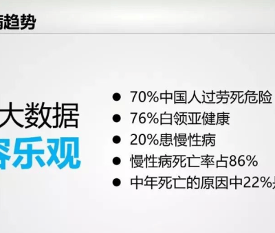 特殊時期 它們協(xié)同增效 提高免疫力